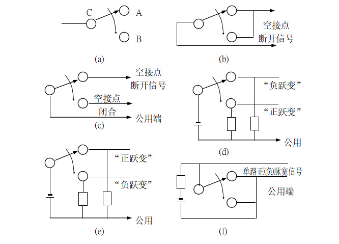 數(shù)字毫秒計(jì)/電秒表的應(yīng)用領(lǐng)域 數(shù)字毫秒計(jì)/電秒表的應(yīng)用領(lǐng)域